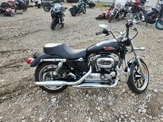  Salvage Harley-Davidson Sprtstr120