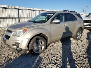  Salvage Chevrolet Equinox
